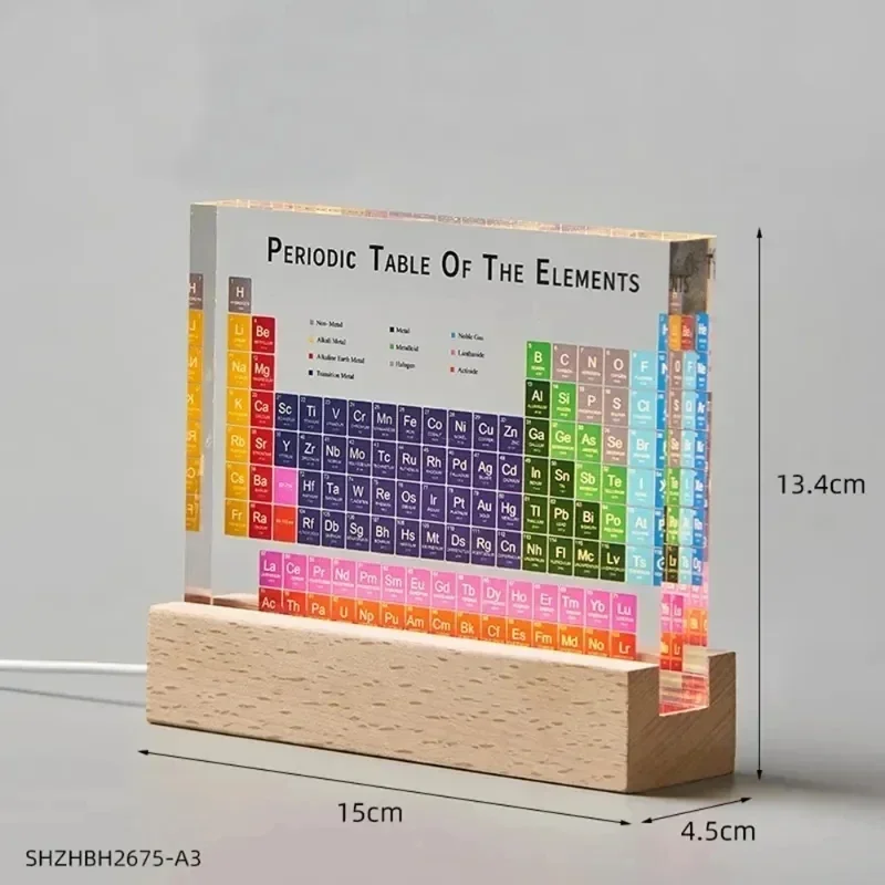 Tableau périodique de Mendelee - Elements Lighting Decor avis et prix