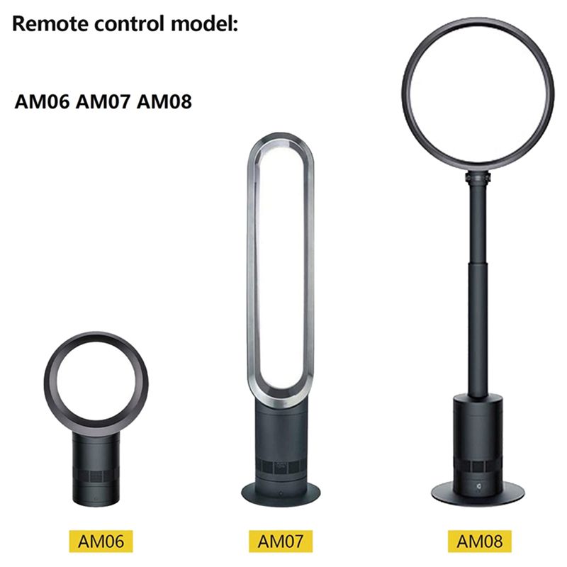 20 télécommandes de remplaceme - Dyson Fan Am07 avis et prix
